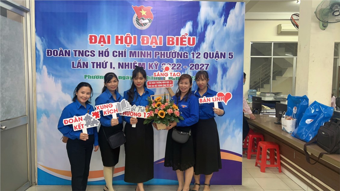 Ảnh đại diện